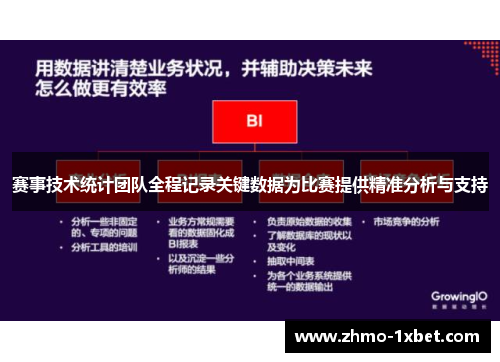 赛事技术统计团队全程记录关键数据为比赛提供精准分析与支持