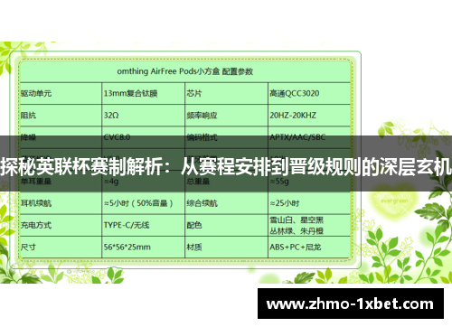 探秘英联杯赛制解析:从赛程安排到晋级规则的深层玄机 探秘英联杯赛制解析:从赛程安排到晋级规则的深层玄机