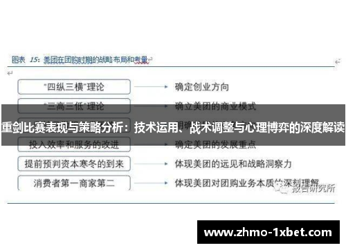 重剑比赛表现与策略分析:技术运用、战术调整与心理博弈的深度解读 重剑比赛表现与策略分析:技术运用、战术调整与心理博弈的深度解读