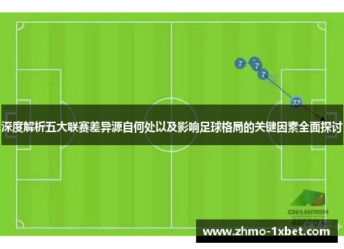 深度解析五大联赛差异源自何处以及影响足球格局的关键因素全面探讨 深度解析五大联赛差异源自何处以及影响足球格局的关键因素全面探讨