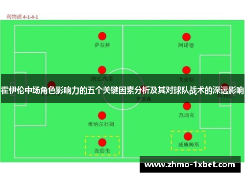 霍伊伦中场角色影响力的五个关键因素分析及其对球队战术的深远影响 霍伊伦中场角色影响力的五个关键因素分析及其对球队战术的深远影响